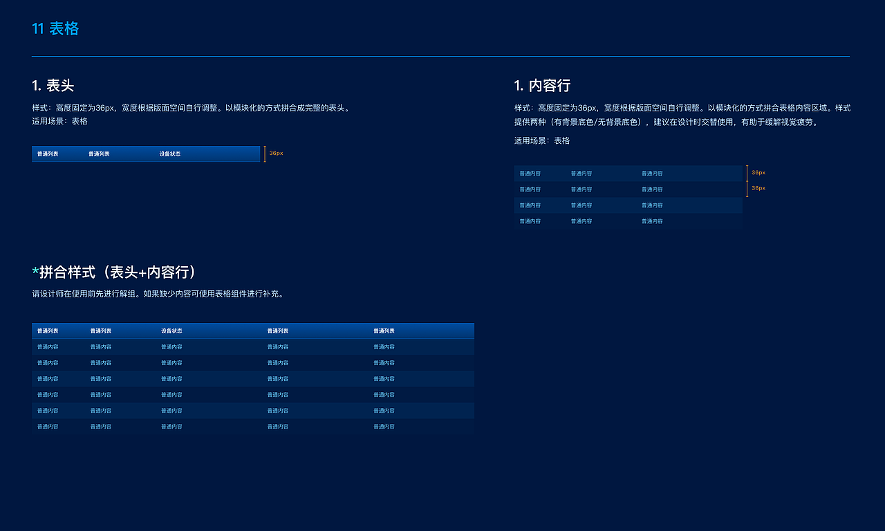 数据可视化组件（图ZMzMwNzE1MzQw） - 软件界面 - 站酷设计师AoZzang原创素材 - 站酷ZCOOL