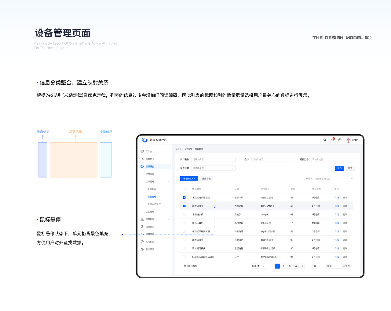 鲸海智慧社区（图ZMzQ0NjY1MTcy） - APP界面 - 站酷设计师圆圆的小鲸鱼原创素材 - 站酷ZCOOL