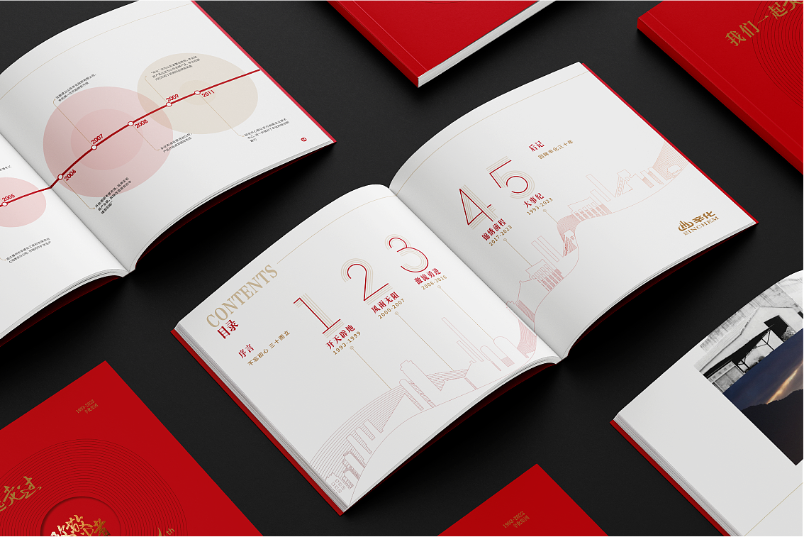 纪念册设计（图ZMzcwMjkyMjky） - 书籍/画册 - 站酷设计师白冰_原创素材 - 站酷ZCOOL
