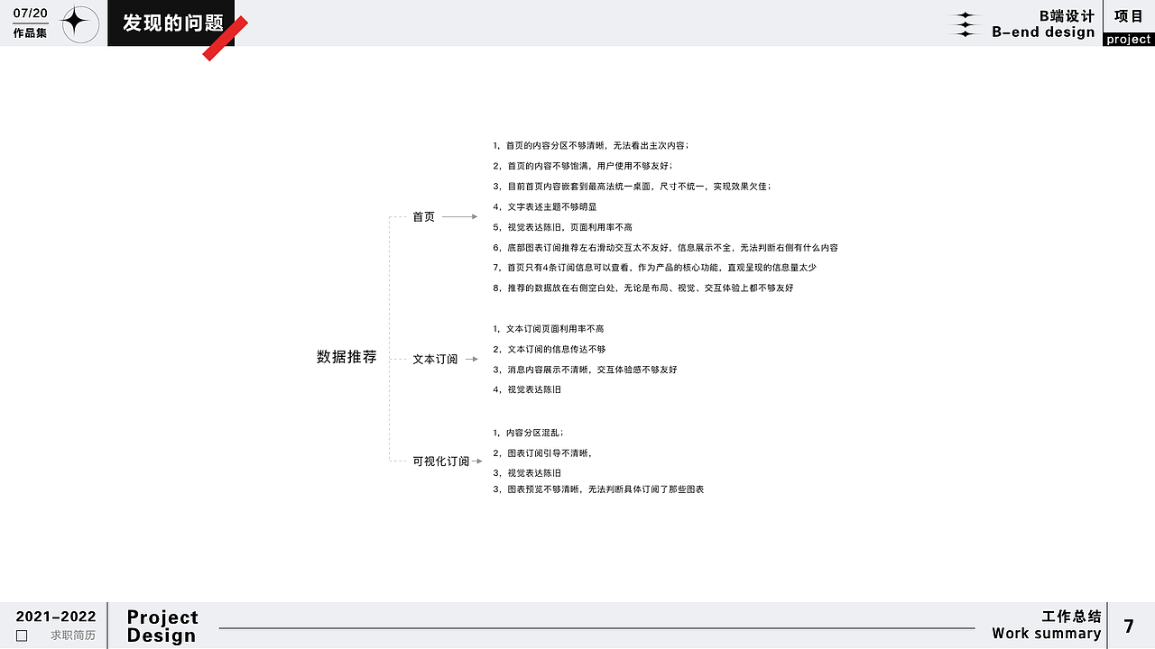 界面优化（图ZMzEwNDM2OTg4） - 交互/UE - 站酷设计师宋亚莲原创素材 - 站酷ZCOOL