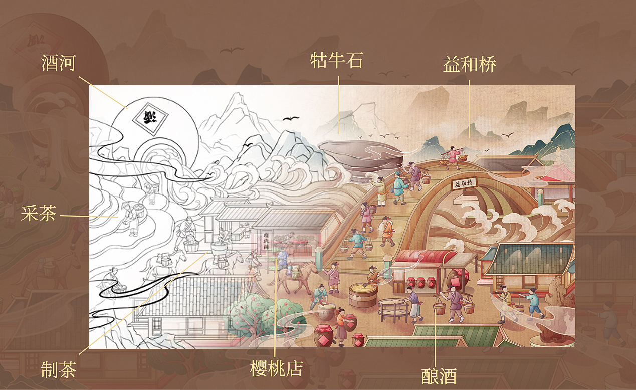 《落润三味》新年包装礼盒（图ZMzYxODU1MDI0） - 商业插画 - 站酷设计师斌铭原创素材 - 站酷ZCOOL