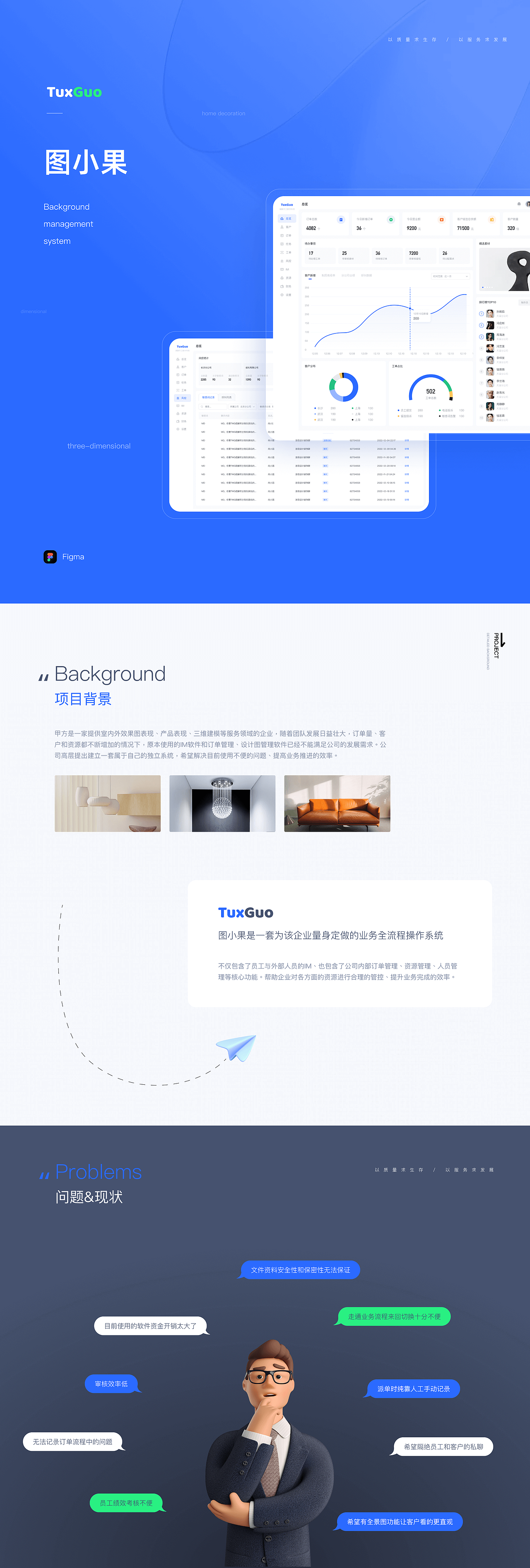 B端-图小果后台管理系统UX设计（图ZMzM2MzU0ODAw） - APP界面 - 站酷设计师宋晚一原创素材 - 站酷ZCOOL