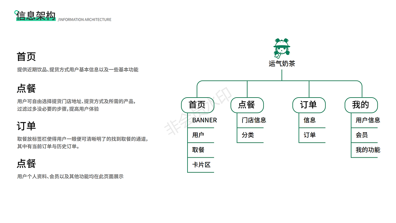 UI作品集（图ZMzQ1NDIzNjky） - APP界面 - 站酷设计师有幸遇见原创素材 - 站酷ZCOOL