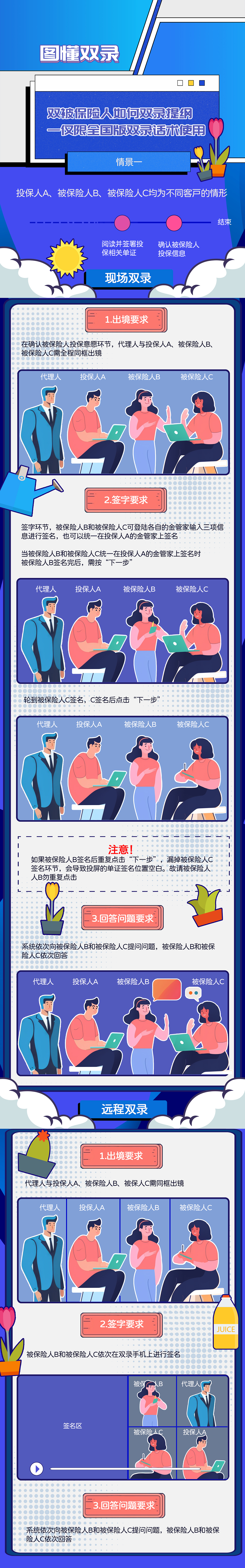 微信长图漫画-保险漫画讲解