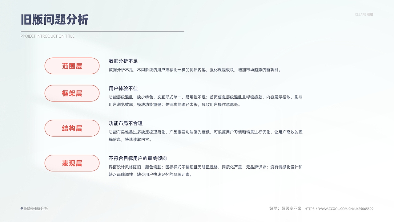 UI/UX作品集（图ZMzQwODE4Mzg4） - 交互/UE - 站酷设计师超级赛亚豪原创素材 - 站酷ZCOOL