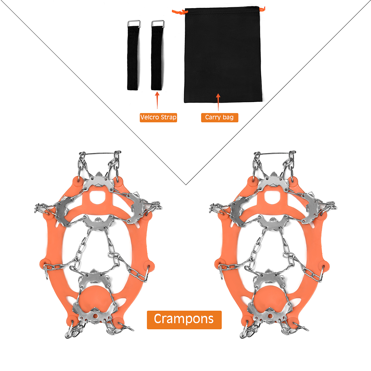 亚马逊的主图以及A+设计