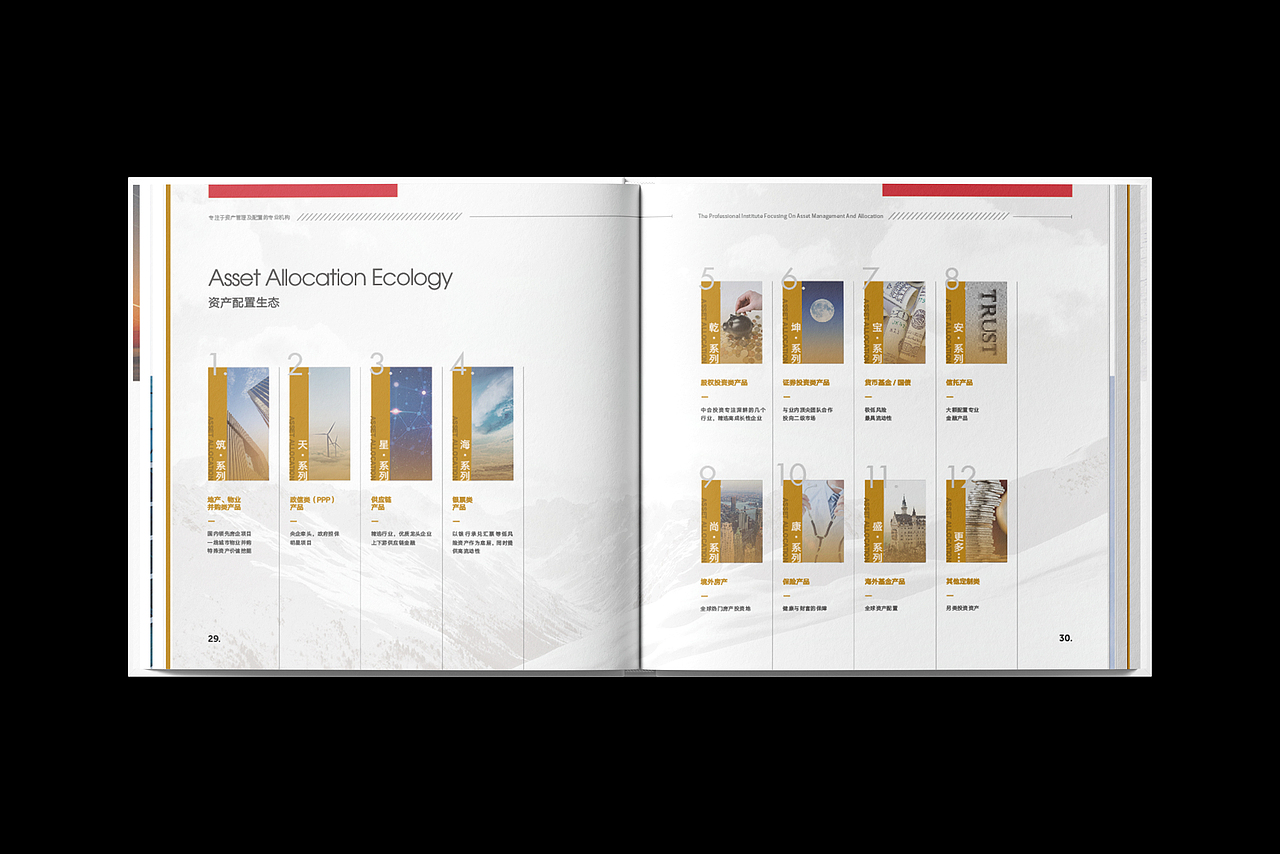 金融公司画册（图ZMzYyNzc1ODU2） - 书籍/画册 - 站酷设计师前事作废原创素材 - 站酷ZCOOL