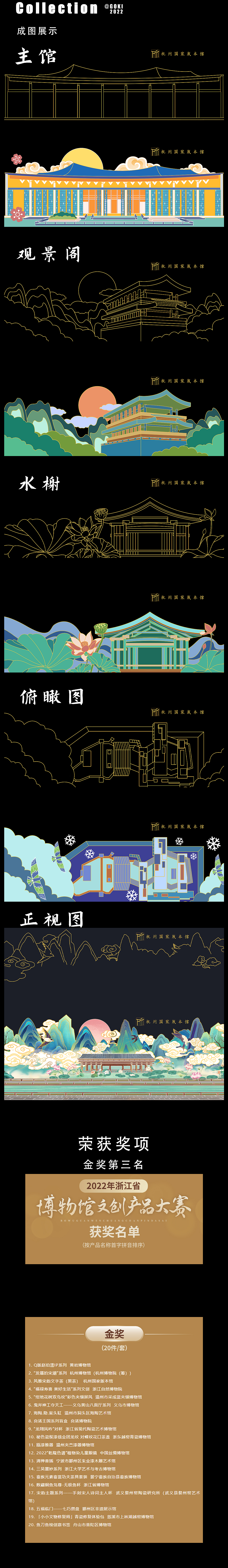 GOKI2023年度插画设计作品集（图ZMzYwNzcwNTg4） - 商业插画 - 站酷设计师GOKI琦原创素材 - 站酷ZCOOL