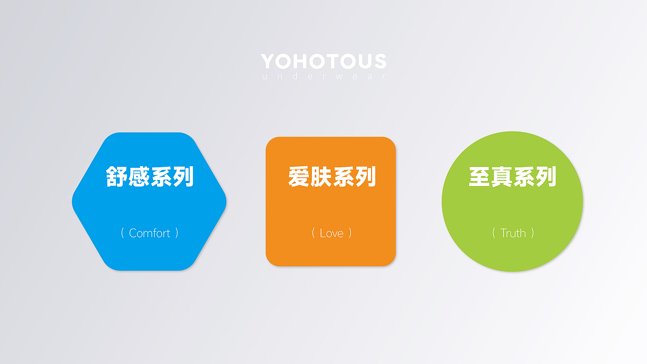 YOHOTOUS内衣品牌LOGO设计|女性 服饰 成人|LOGO设计