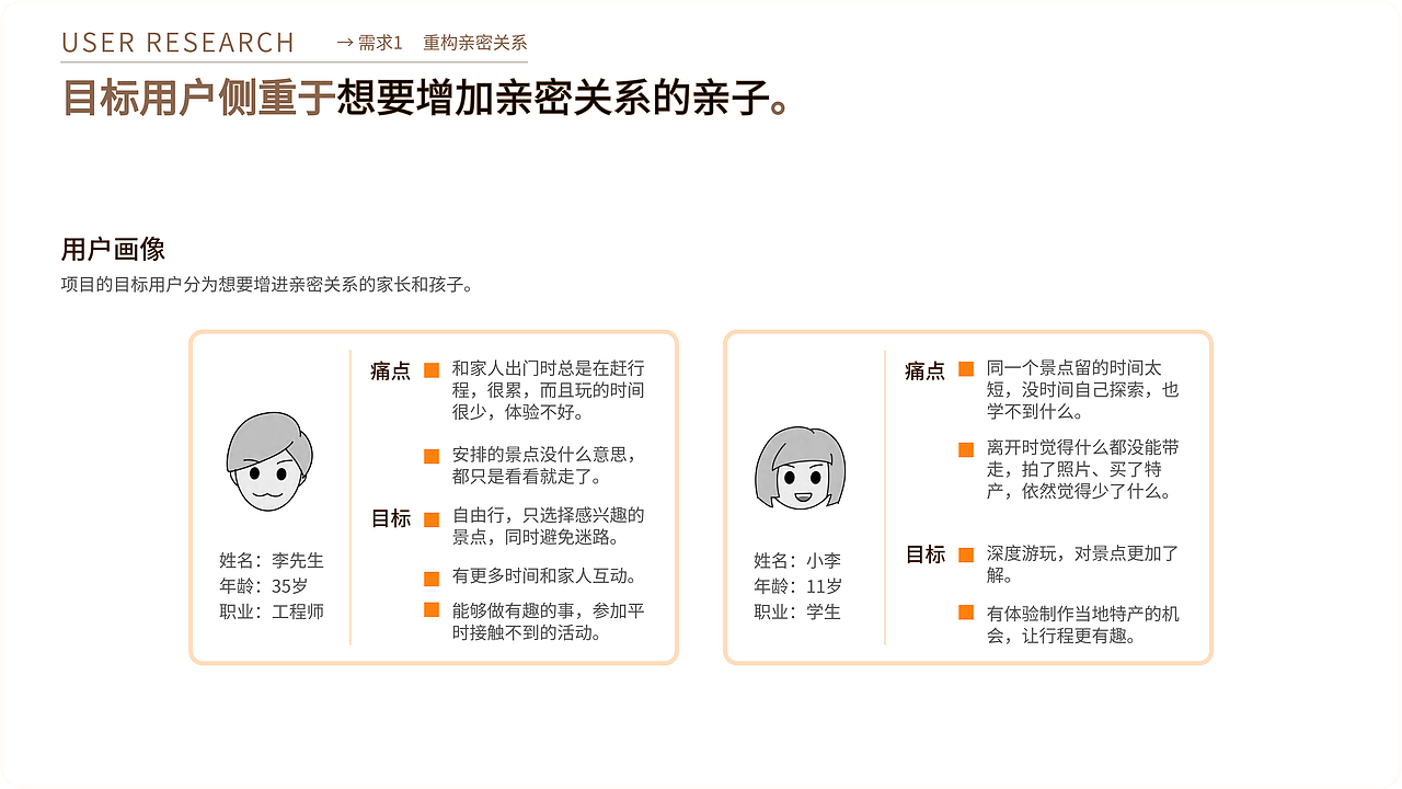2022-2024 UI/UX设计个人作品集（图ZMzYyMjI2MTA0） - 交互/UE - 站酷设计师YUEYANTANG原创素材 - 站酷ZCOOL
