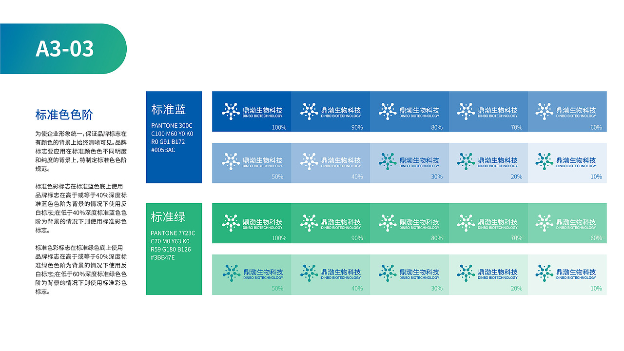 鼎渤生物科技VIS手册