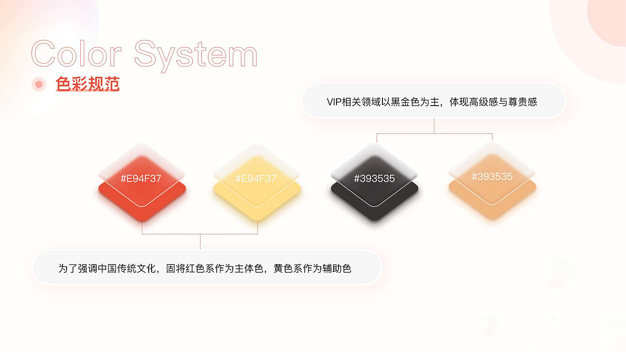 艺起听（图ZMzI0ODM3MjA4） - 其他UI - 站酷设计师ShangqiZheng原创素材 - 站酷ZCOOL