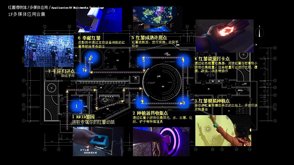 红薯文化博物馆（图ZMzEzOTE0OTg4） - 展陈设计 - 站酷设计师碧祥原创素材 - 站酷ZCOOL
