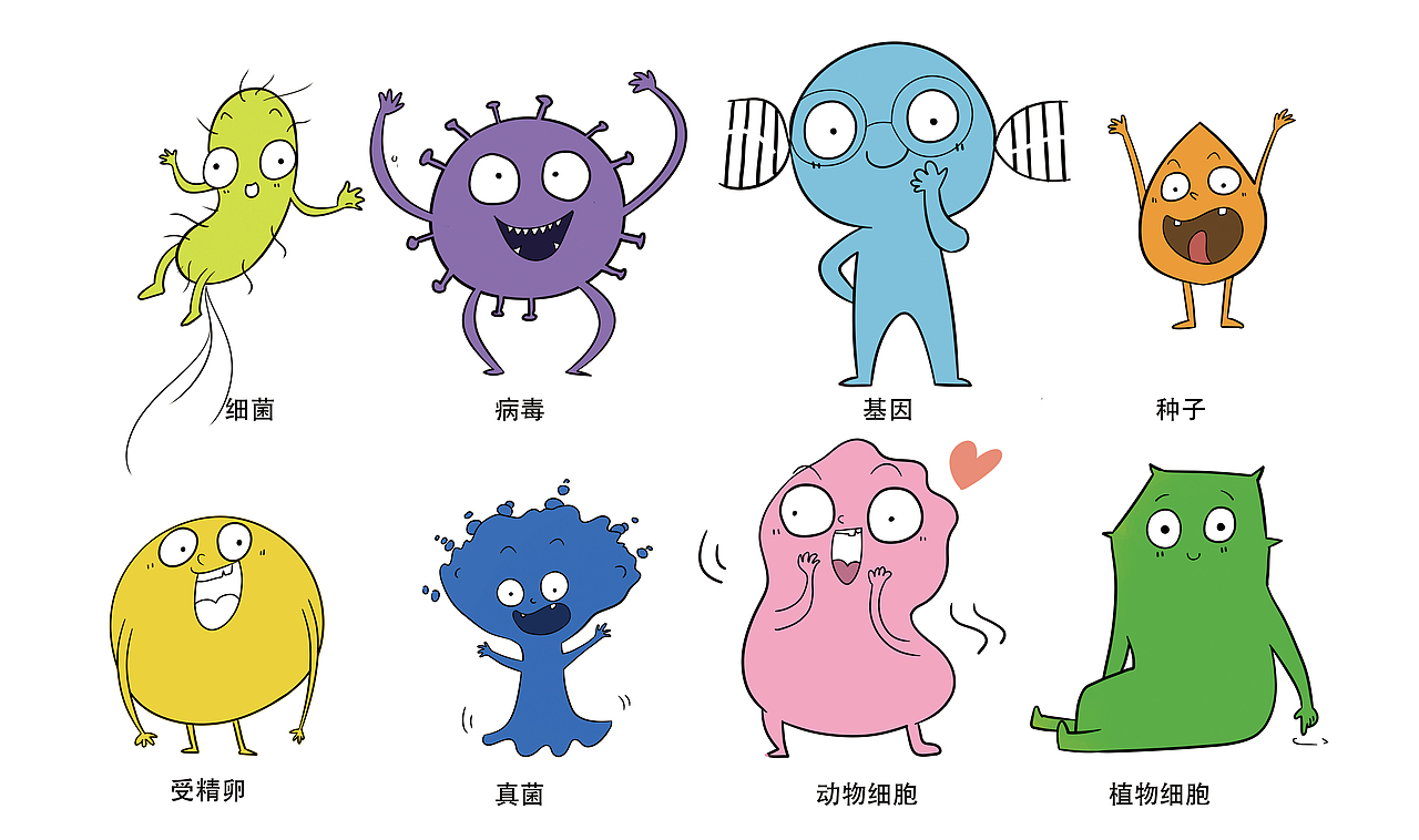 《这就是生物》——科普漫画