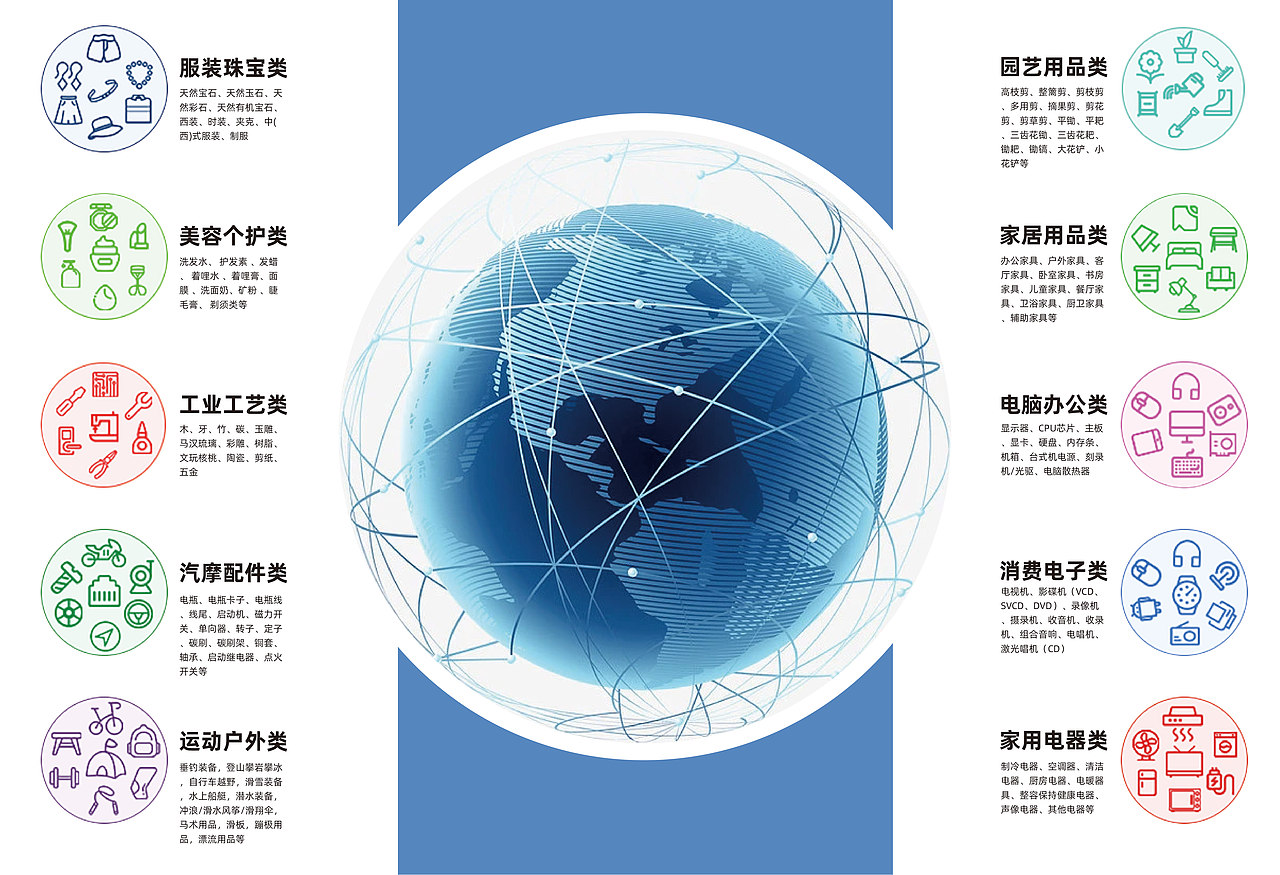 画册（图ZMzEwOTk4MzIw） - 宣传物料 - 站酷设计师icensoau原创素材 - 站酷ZCOOL