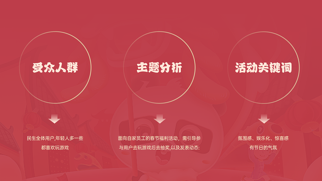 2021~2022年设计（图ZMzE0Mzg4NzMy） - 运营设计 - 站酷设计师忻界原创素材 - 站酷ZCOOL