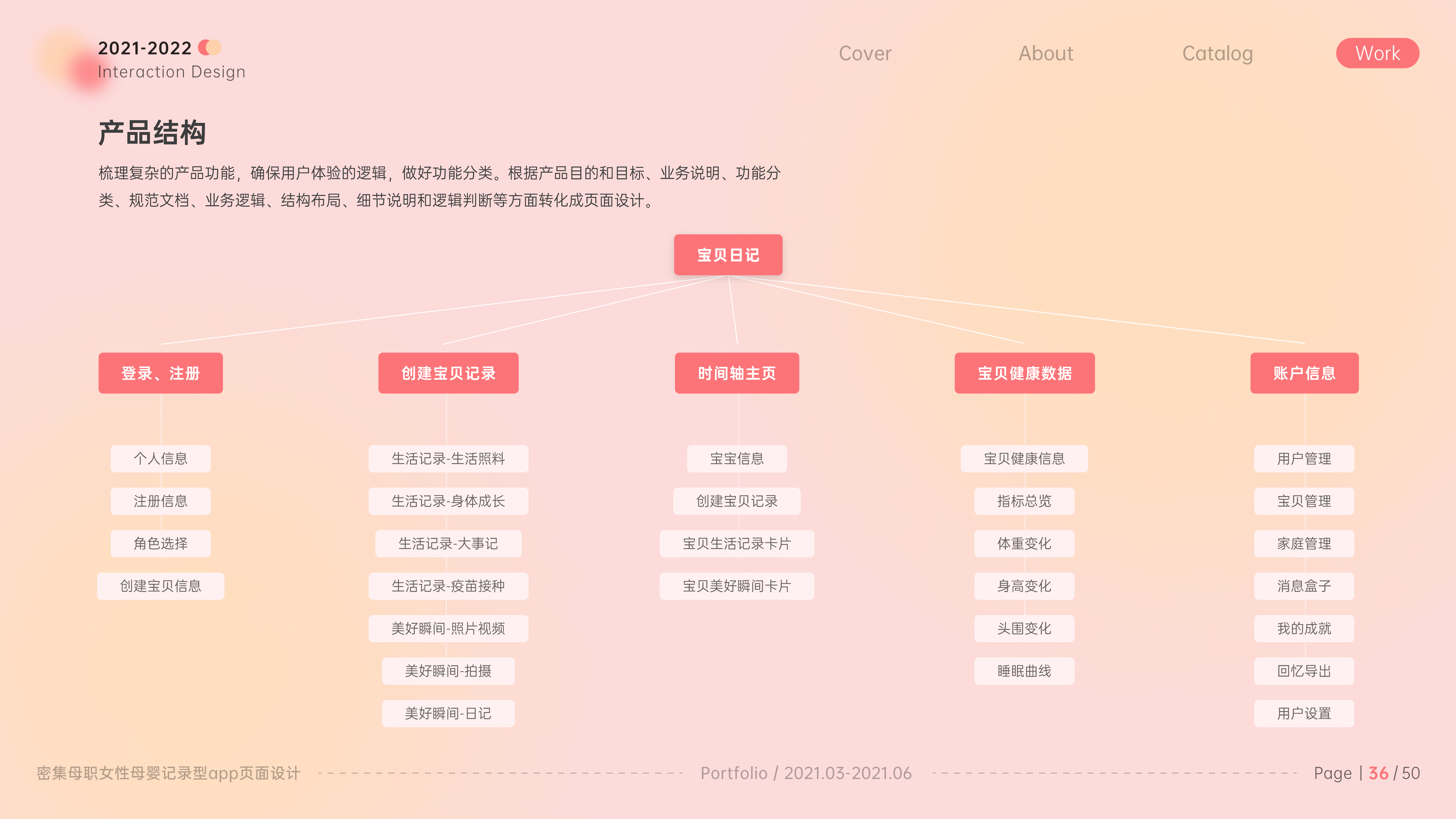2022个人作品集（图ZMzE3NjQ2MjQ0） - 交互/UE - 站酷设计师吉光小宁_原创素材 - 站酷ZCOOL