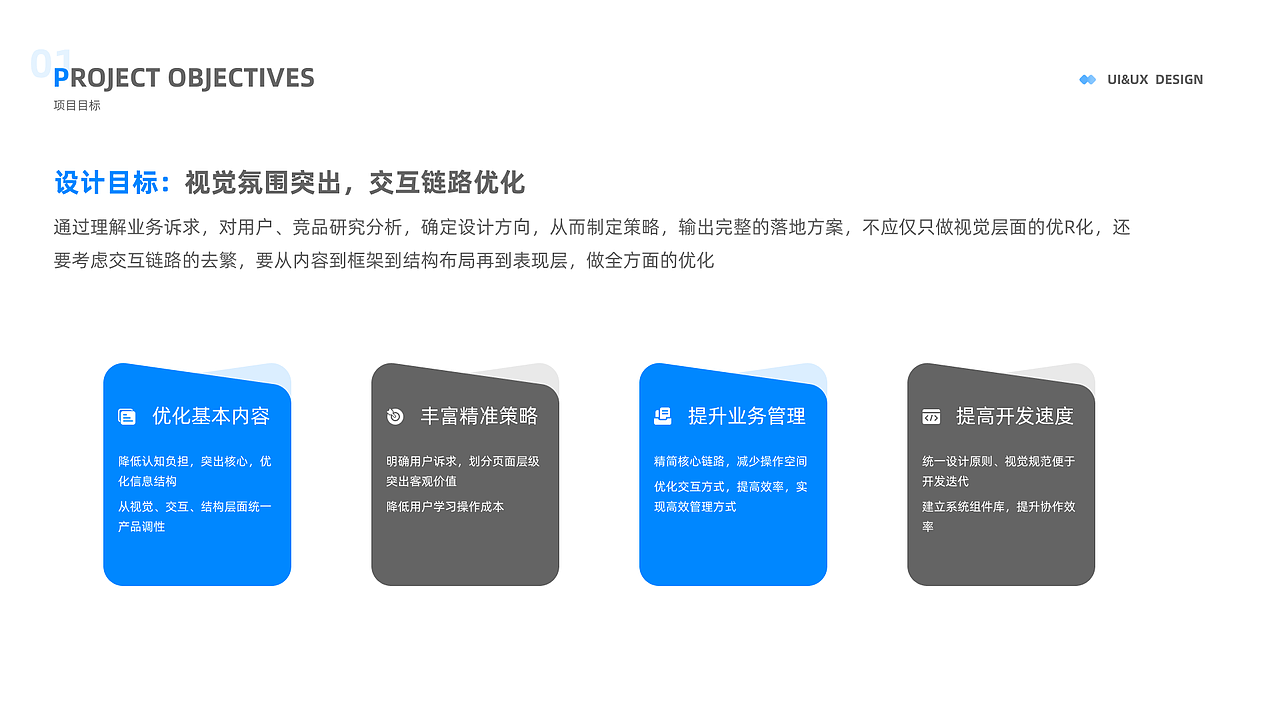 智能网联云控平台