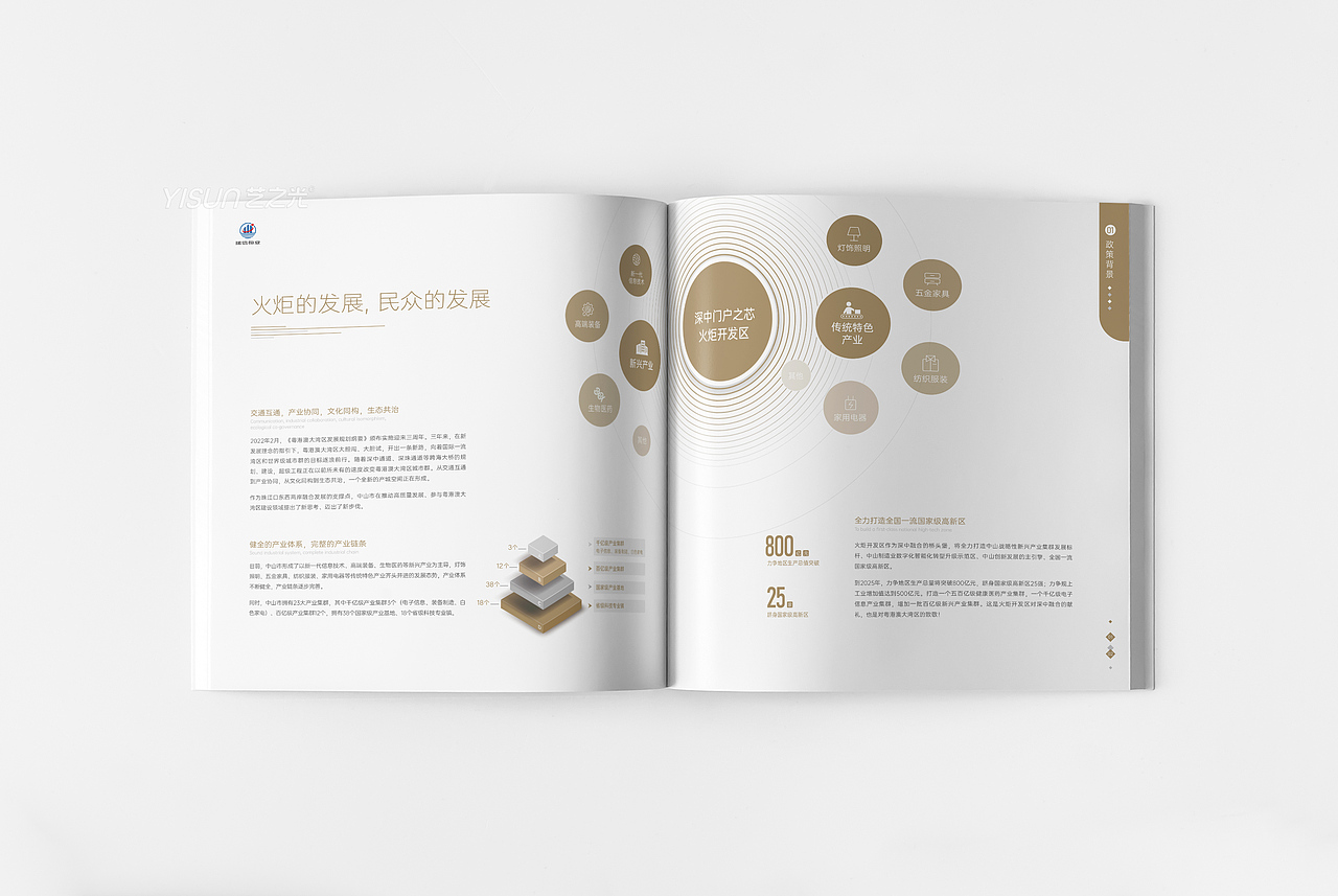 企业画册|企业宣传册|平面设计|画册设计|招商画册（图ZMzI1OTI4MDky） - 书籍/画册 - 站酷设计师艺之光设计原创素材 - 站酷ZCOOL