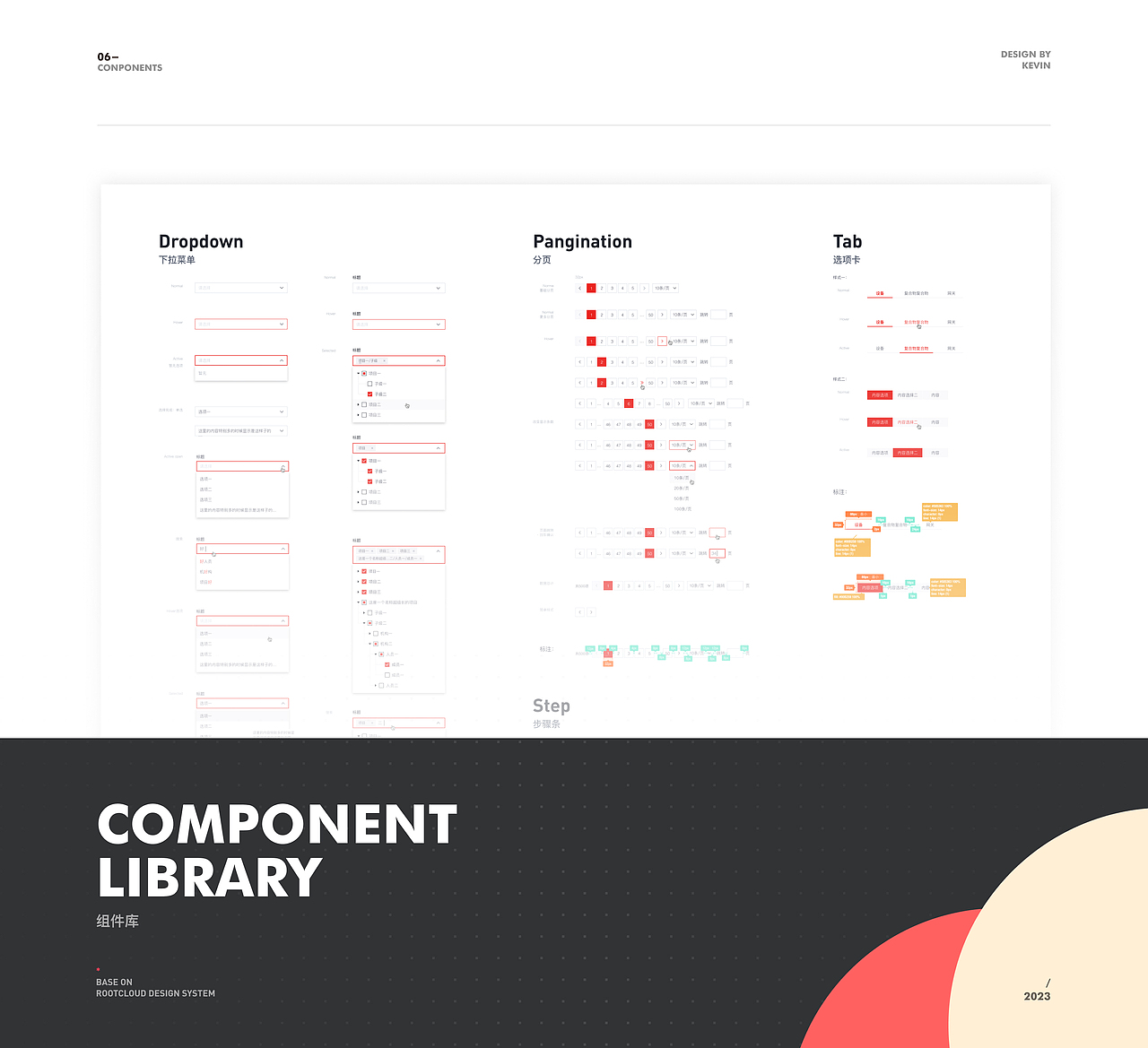 TOB-广汽本田引擎工厂IOT平台（图ZMzM0MzUyNTQw） - 软件界面 - 站酷设计师ko文shan原创素材 - 站酷ZCOOL