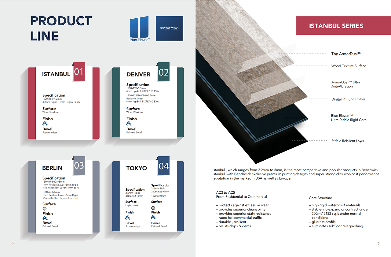 xx外企宣传画册