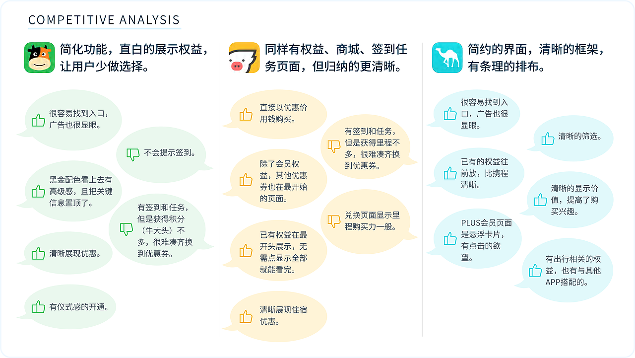 2022-2024 UI/UX设计个人作品集（图ZMzYyMjI2MTI0） - 交互/UE - 站酷设计师YUEYANTANG原创素材 - 站酷ZCOOL