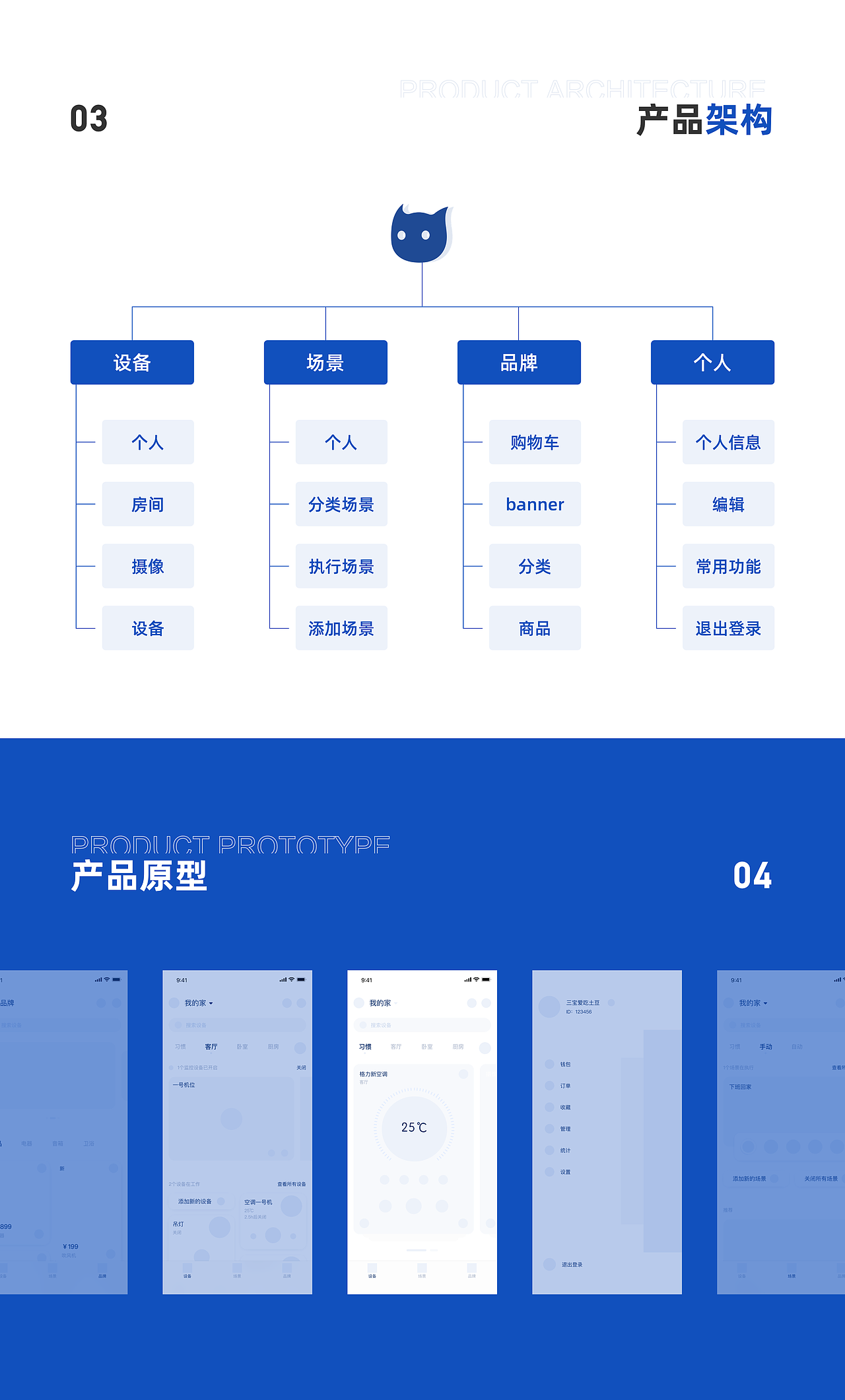 「2021」作品集（图ZMjk2NzA0NjY0） - APP界面 - 站酷设计师San宝原创素材 - 站酷ZCOOL