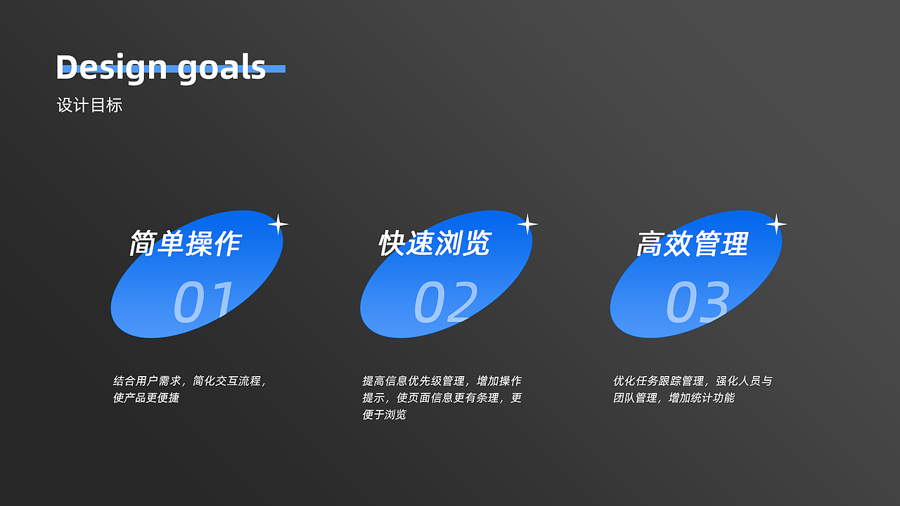 个人作品集（图ZMzA0NjYwMzA4） - 其他UI - 站酷设计师DH_AKI原创素材 - 站酷ZCOOL