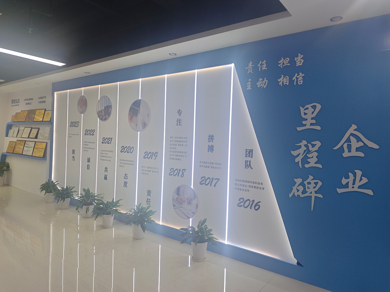 企业里程碑文化墙