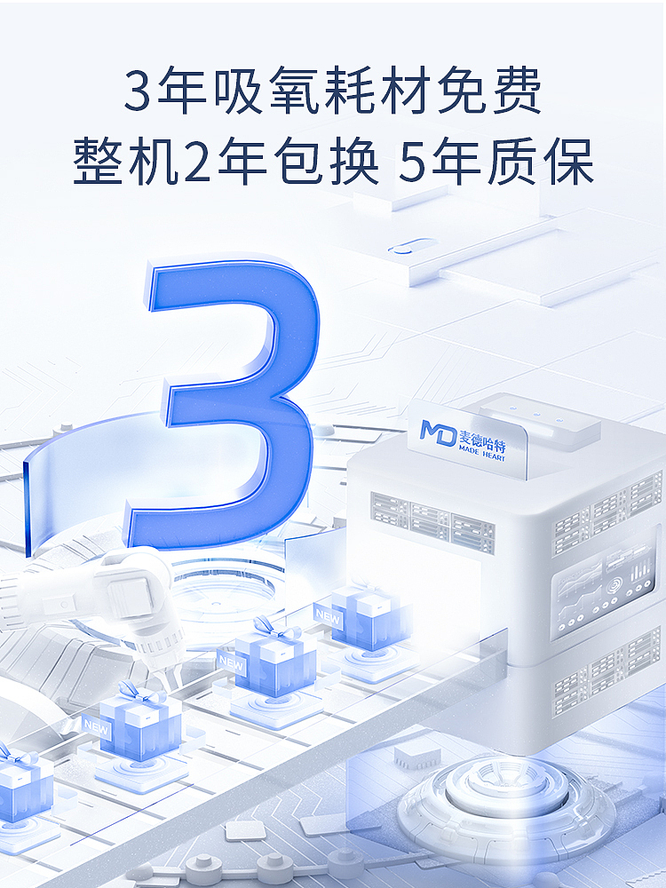 近期一些主图辅助图（图ZMzU4MTk0NjQw） - 电商 - 站酷设计师企业级ADC原创素材 - 站酷ZCOOL