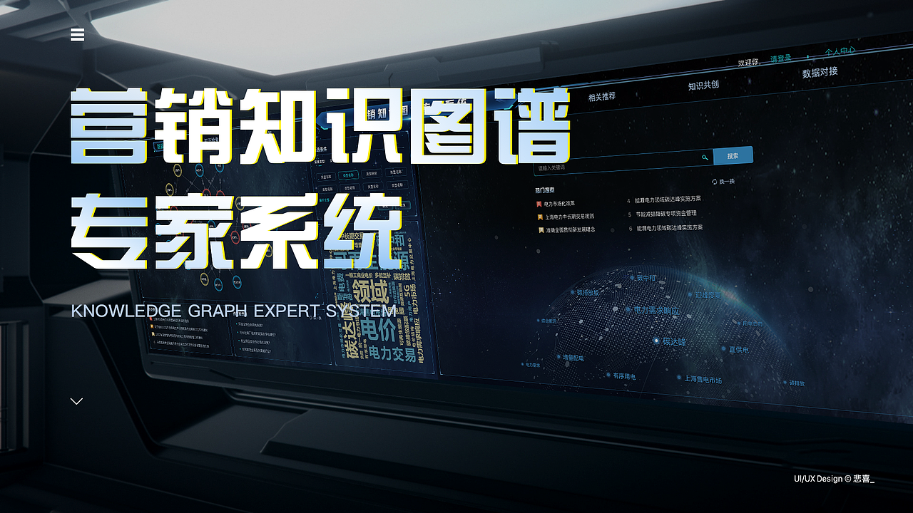 营销知识图谱专家系统（图ZMzM4MDE0MDMy） - 其他UI - 站酷设计师阿尚o原创素材 - 站酷ZCOOL