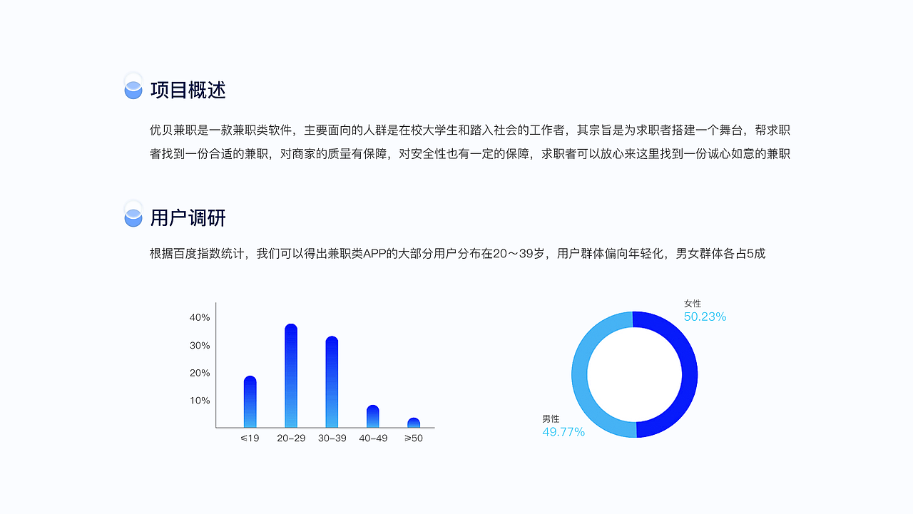优贝兼职（图ZMzQ5MzQ0OTY0） - 软件界面 - 站酷设计师熊熊向前冲原创素材 - 站酷ZCOOL