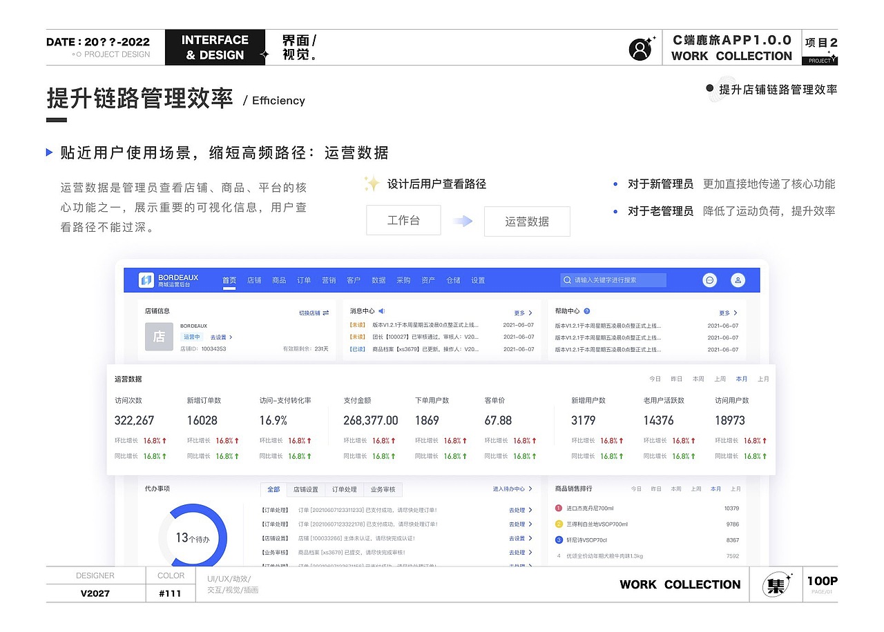 UI设计培训作品集学员作品展示（中）（图ZMzMwNjc3Mzk2） - 软件界面 - 站酷设计师新像素UI教育原创素材 - 站酷ZCOOL