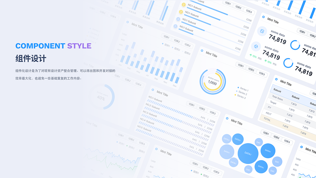 数据可视化看板设计系统解决方案