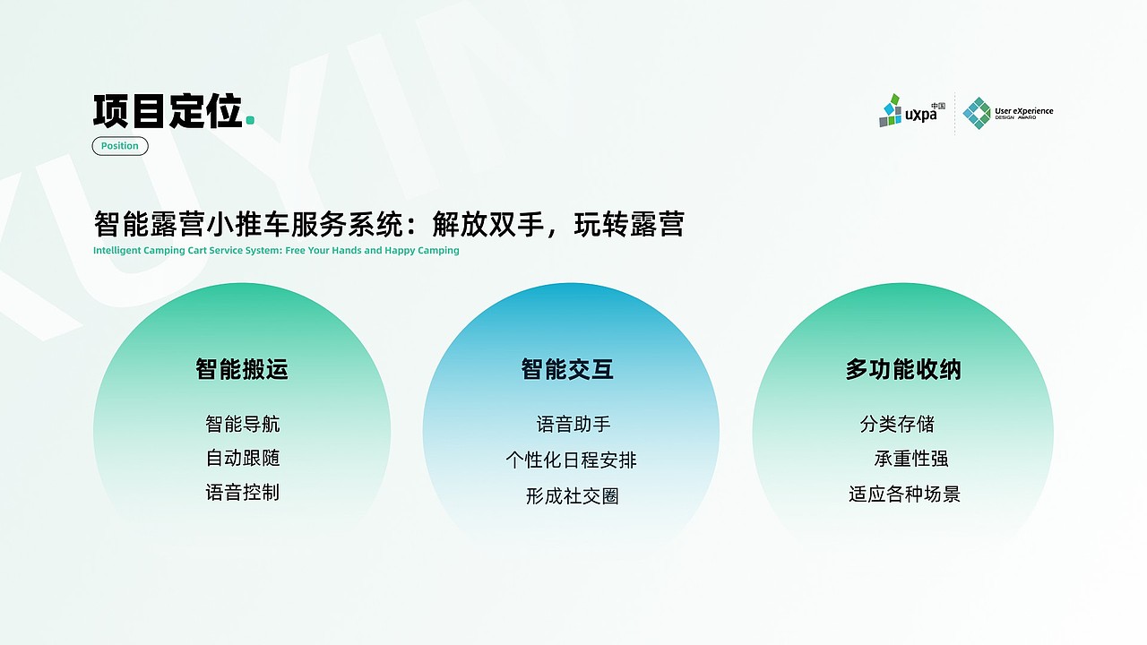 酷荧KUYING——智能共享露营车服务系统设计（图ZMzU5MDAzODg4） - 交互/UE - 站酷设计师丁丁灯灯原创素材 - 站酷ZCOOL