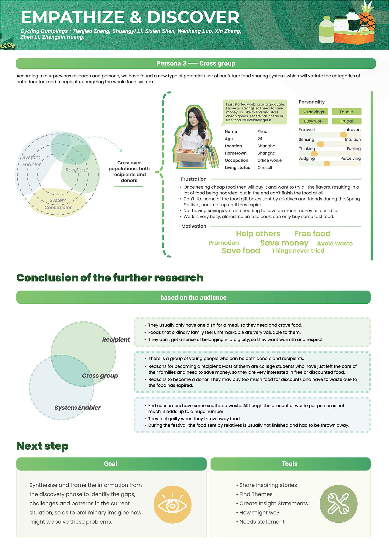 FoodX-社区食物共享-针对中国一线城市的食物浪费问题（图ZMjk5NDcwMjA0） - 交互/UE - 站酷设计师清水咲文原创素材 - 站酷ZCOOL