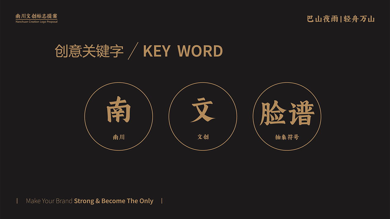 南川文创logo提案（图ZMzQ0Nzg4MDI4） - Logo - 站酷设计师RbN1848原创素材 - 站酷ZCOOL