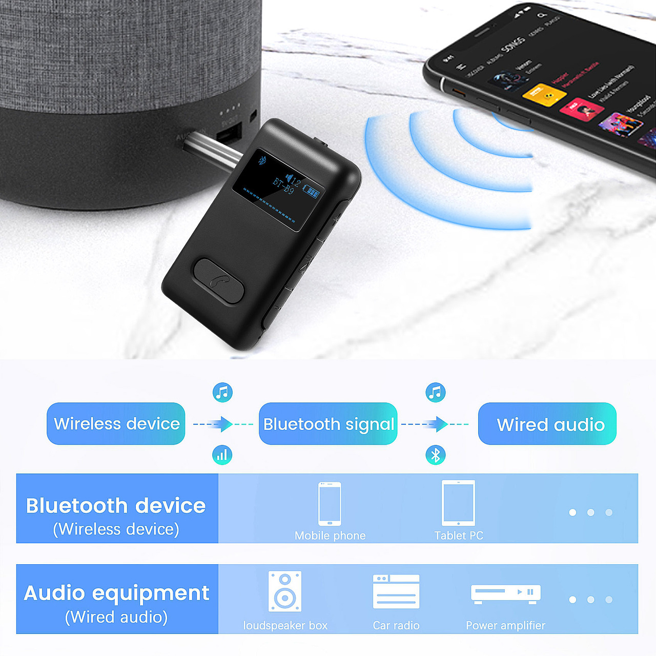 车载蓝牙接收器