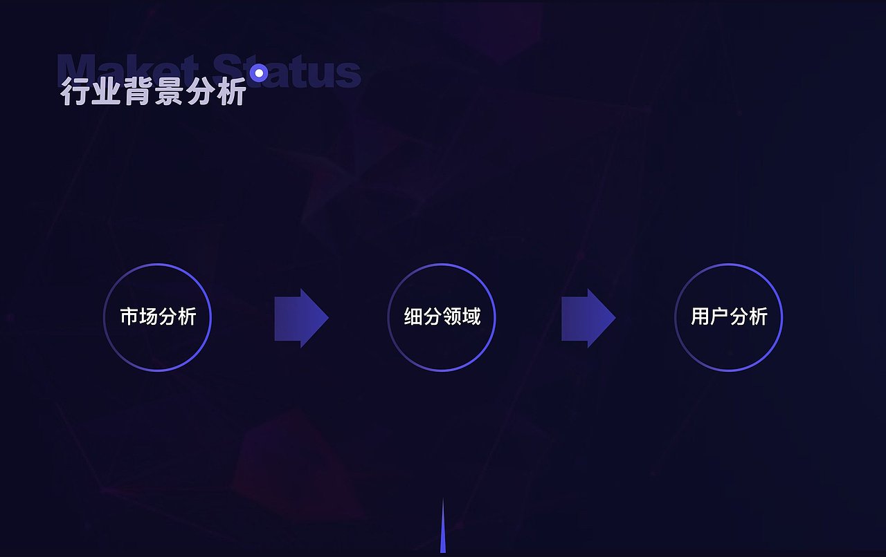 作品集分享（图ZMzE0MTA5MzQ4） - APP界面 - 站酷设计师就叫我乐公子原创素材 - 站酷ZCOOL