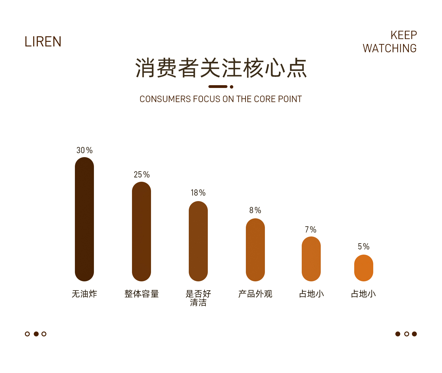 利仁空气炸锅-2023.02.15