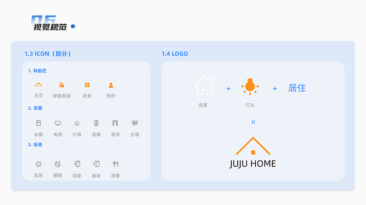 2023用户体验作品集