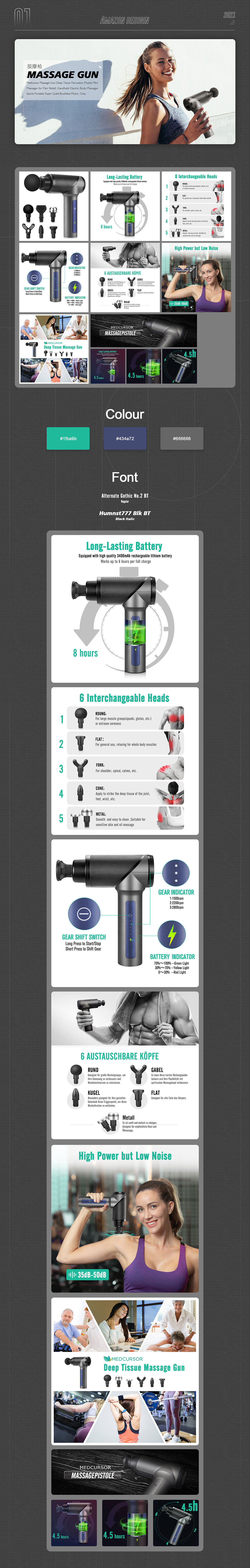 2022亚马逊作品集