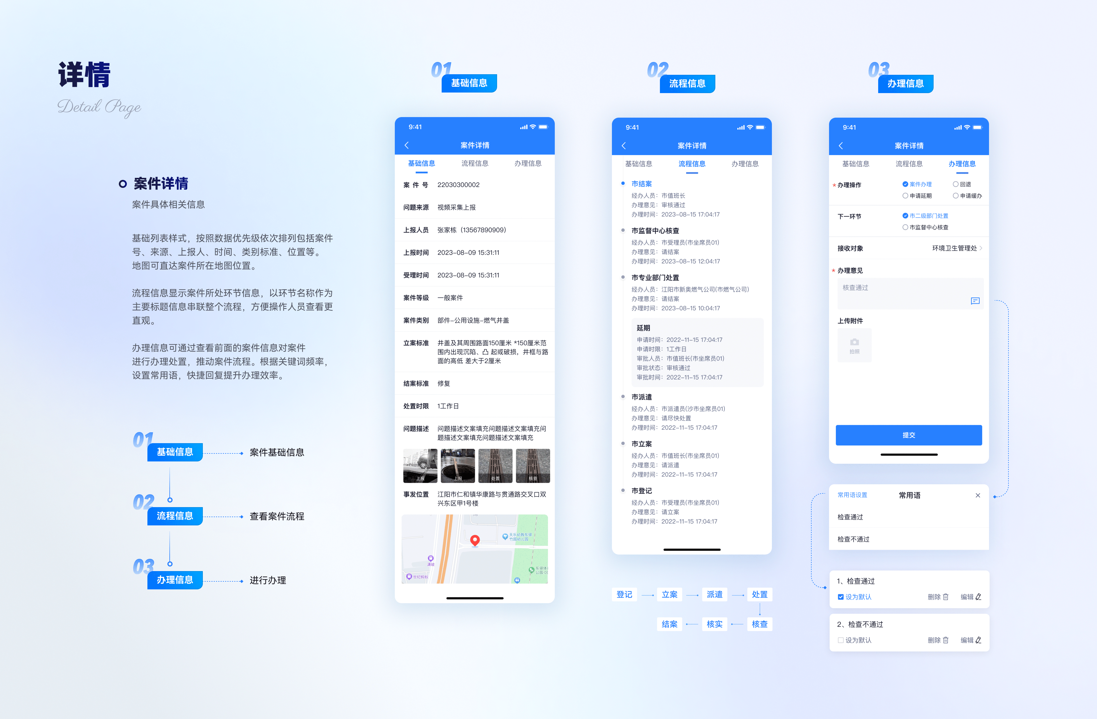 城市运管服平台-设计复盘（图ZMzUwMTMzMjgw） - 其他UI - 站酷设计师Mirror_原创素材 - 站酷ZCOOL