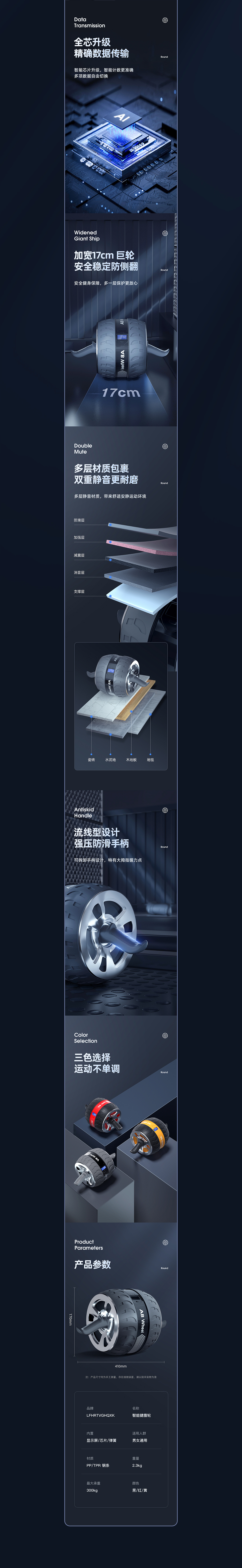 健腹轮详情页×1