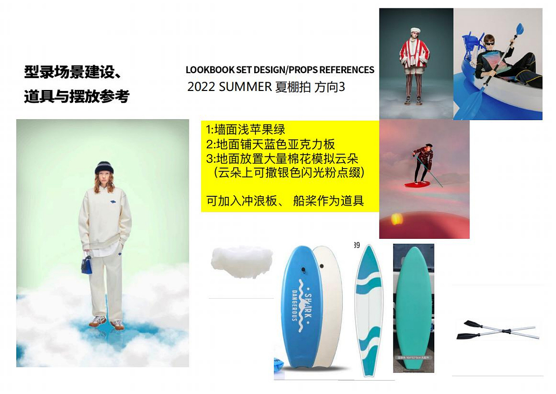 视觉企划（图ZMzA0Mzc4ODEy） - 品牌 - 站酷设计师朱绍冲原创素材 - 站酷ZCOOL