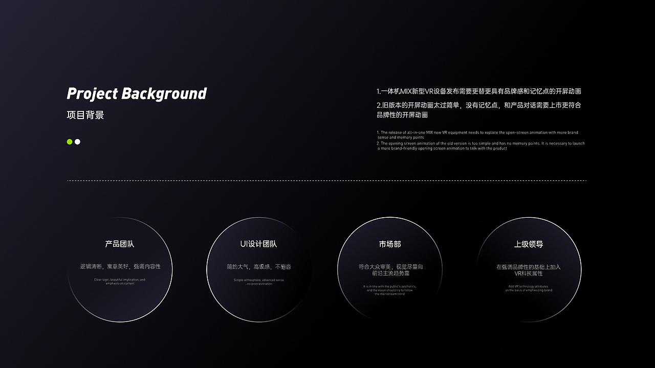 爱奇艺 VR项目合集（图ZMzM3MDM3OTc2） - 动效设计 - 站酷设计师Freem爱设计原创素材 - 站酷ZCOOL