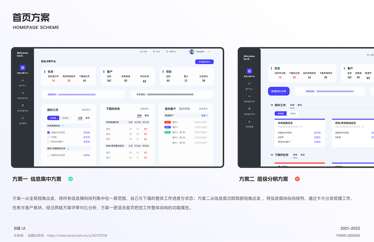 CRM系统（图ZMzMxNjk5NTc2） - 软件界面 - 站酷设计师异闻原创素材 - 站酷ZCOOL