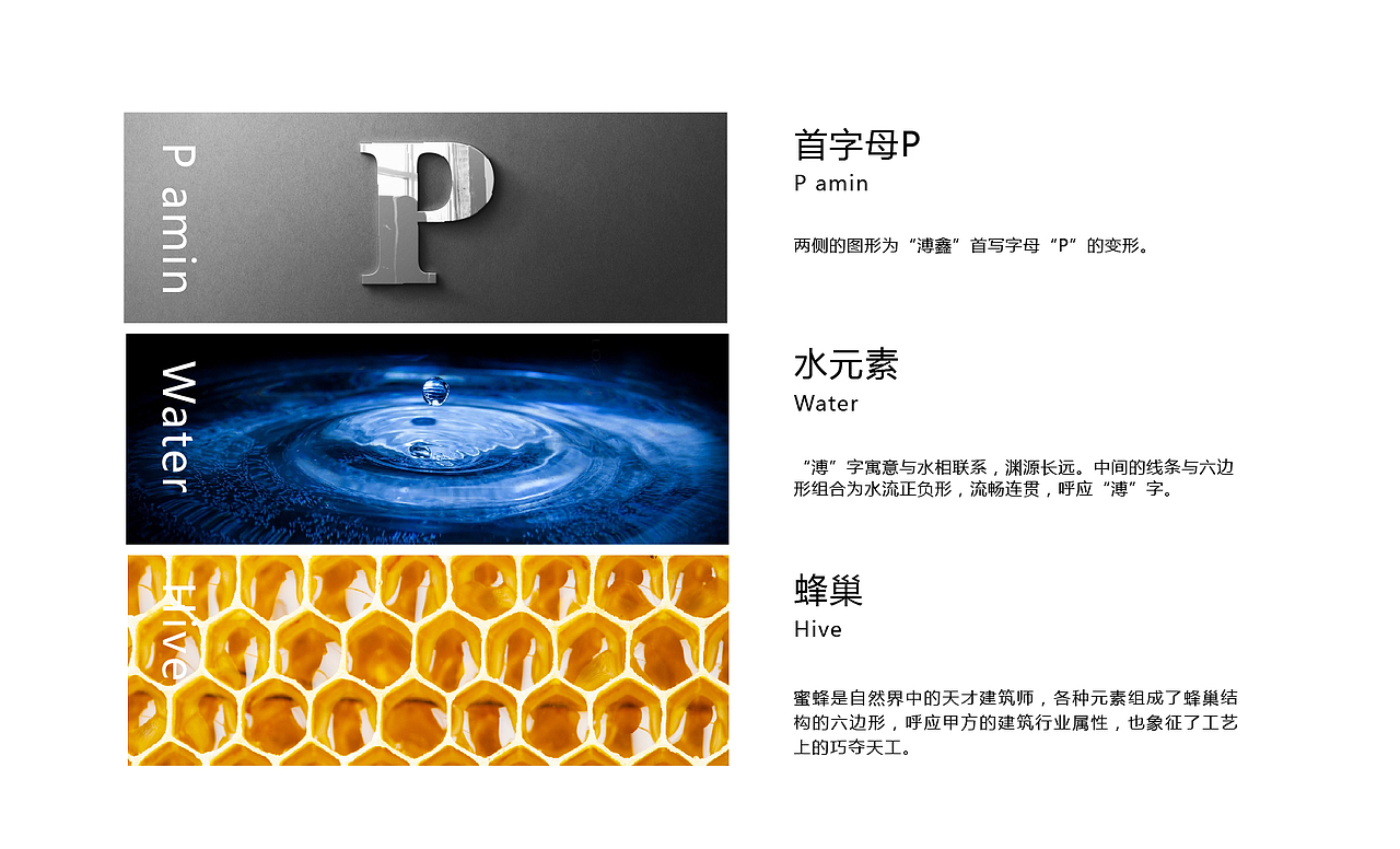 溥鑫建筑科技-企业标志设计（图ZMzExNzM0Nzg4） - Logo - 站酷设计师自白设计原创素材 - 站酷ZCOOL