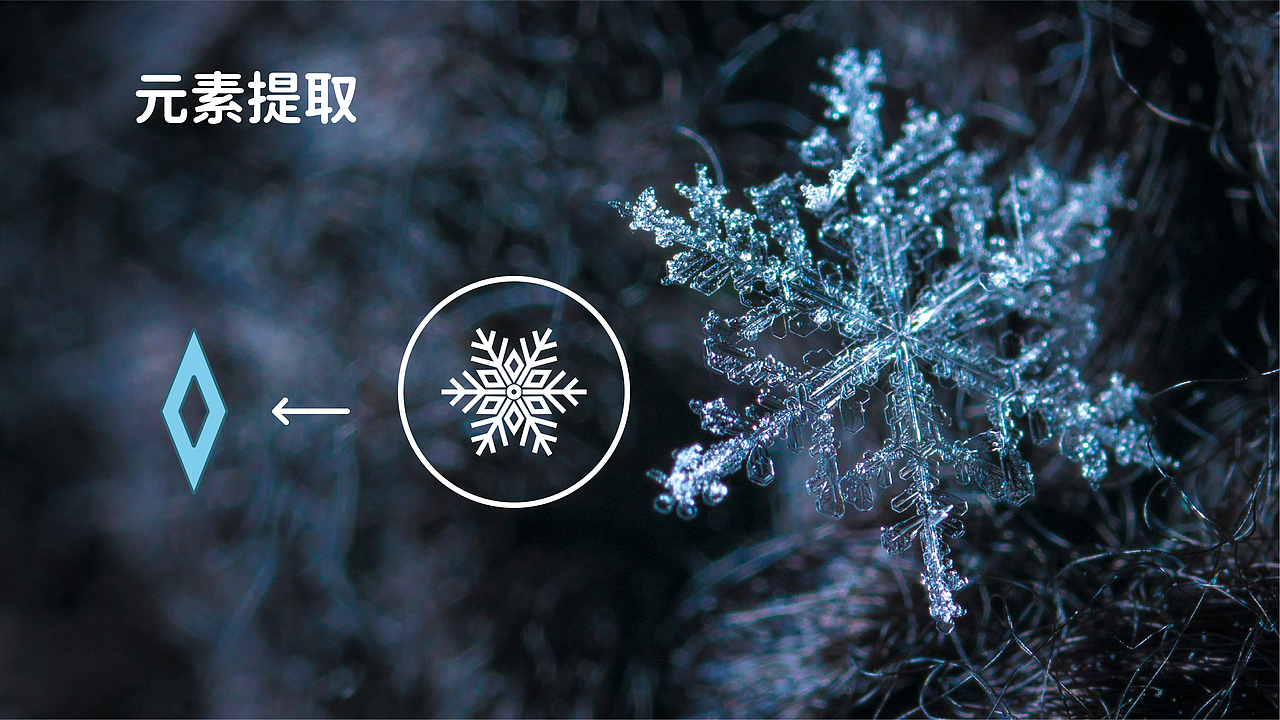 四海龙王IP形象设计