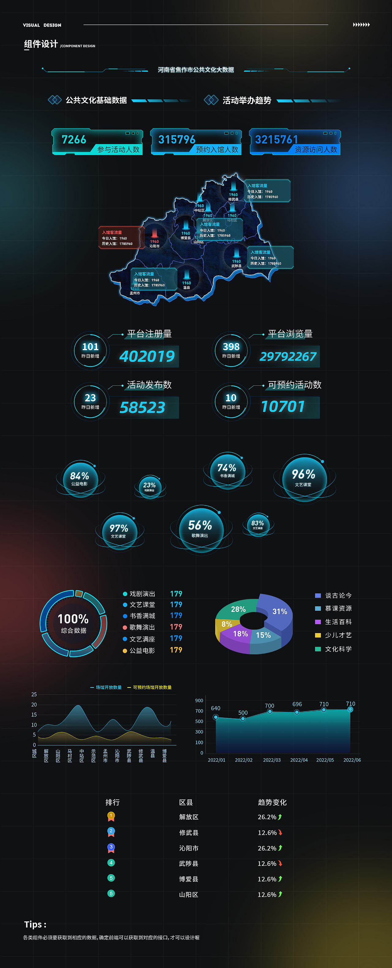 2022-2023作品集（欢迎老板call我）（图ZMzI3NDE1OTMy） - 软件界面 - 站酷设计师毛不正原创素材 - 站酷ZCOOL